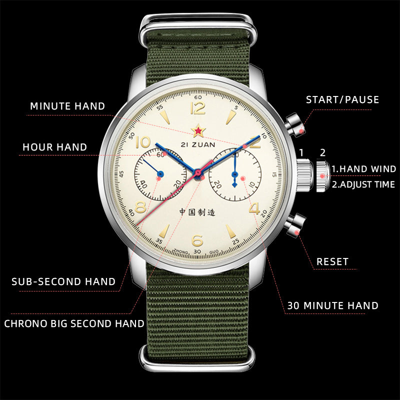 SEAKOSS 42mm Seagull 1963 Chronograph Men ST1901 Manual Winding Movement 3D Dome Hardlex Mirror Chrono Mechanical Watches