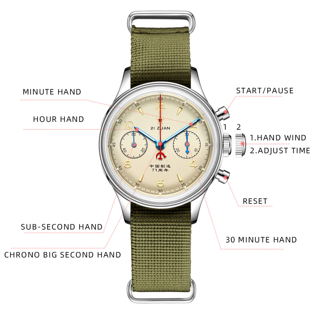 SEAKOSS Seagull 1963 38mm Men Chronograph Watches Acrylic Glass Luminous 71st Anniversary Edition