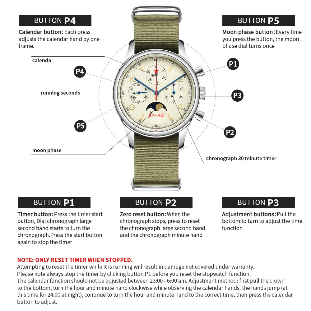 SEAKOSS 1963 ST19 Mechanical Hand Winding Movement Moonphase Men 40mm Pilot Watch Multifunction Waterproof Chronograph Watches